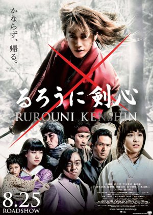 Rurouni Kenshin