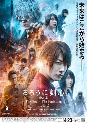 Rurouni Kenshin: The Final (2021)