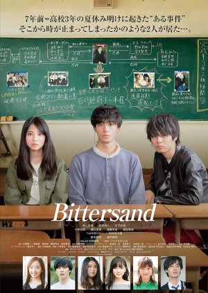 Bittersand (2021)